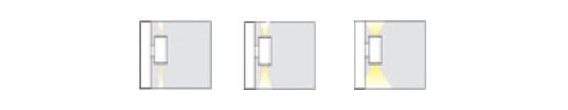 Core LED Wandleuchte einseitig und beidseitig strahlend