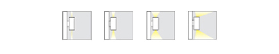 Core LED Wandleuchte einseitig und beidseitig strahlend