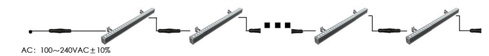 LED Fassadenstrahler Aluminiumprofilleuchte Linea einfärbig