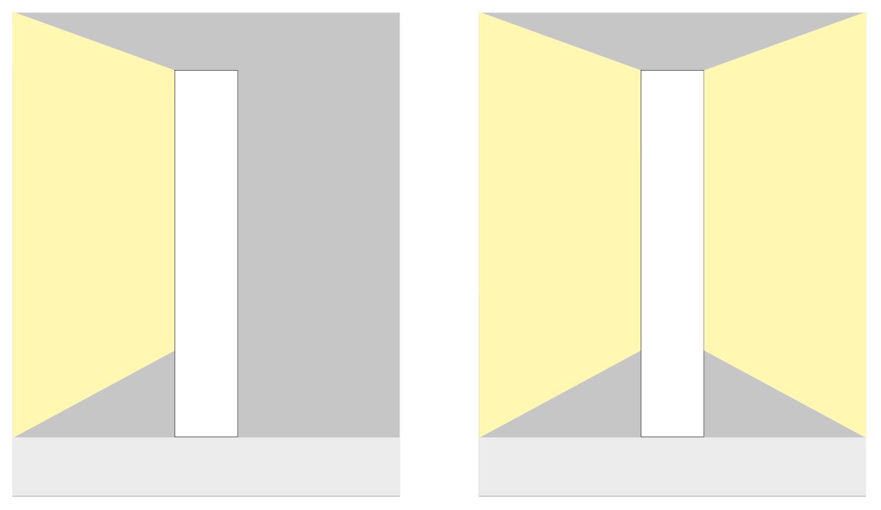 LED Pollerleuchte Stato Abstrahlcharakteristik