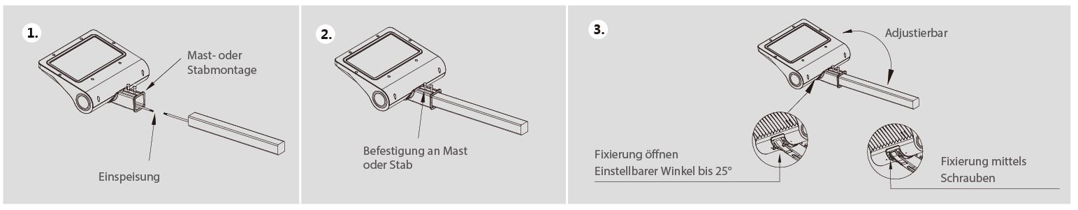 LED Fluter Montage Werbetafel
