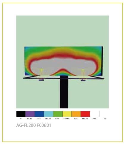 LED Beleuchtung Fluter Werbetafel