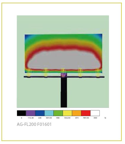 LED Beleuchtung Fluter Werbetafel