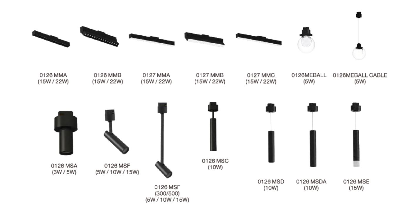LED Lichtbandsystem Leuchten Magneta