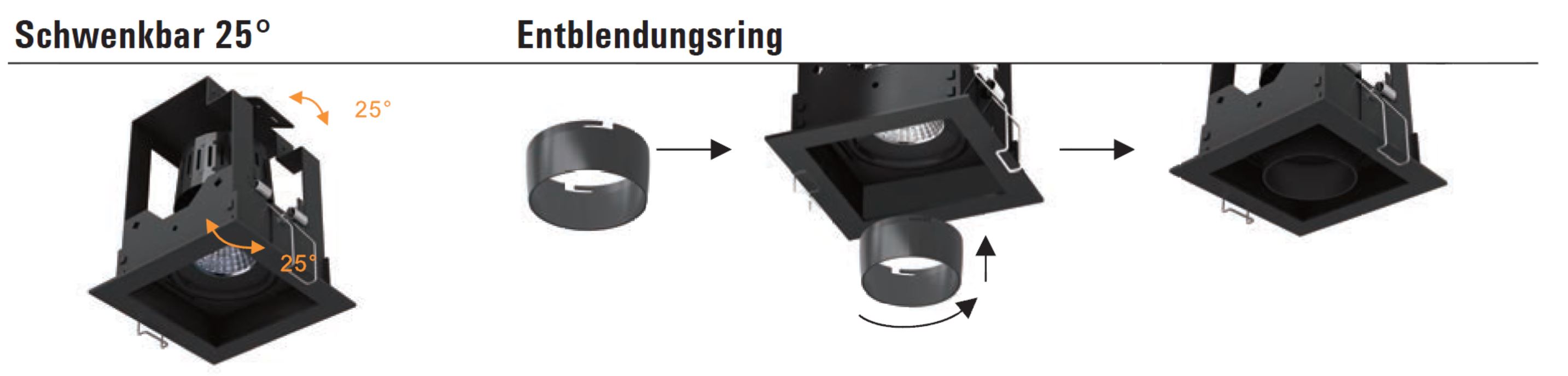 Matrix Entblendungsring