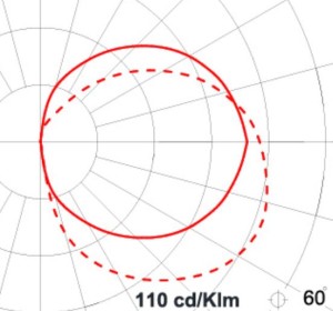 Relina LED Wandleuchte Abstrahlwinkel 2