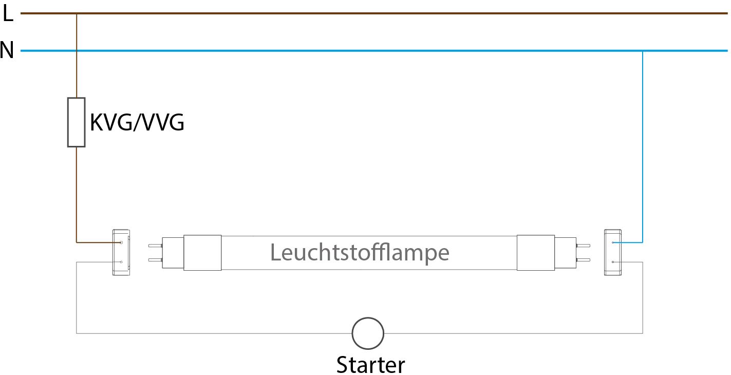 EVG Elektronisches Leuchtstofflampe Vorschaltgerät T8 Röhre Neonlampe 2x36W NekL