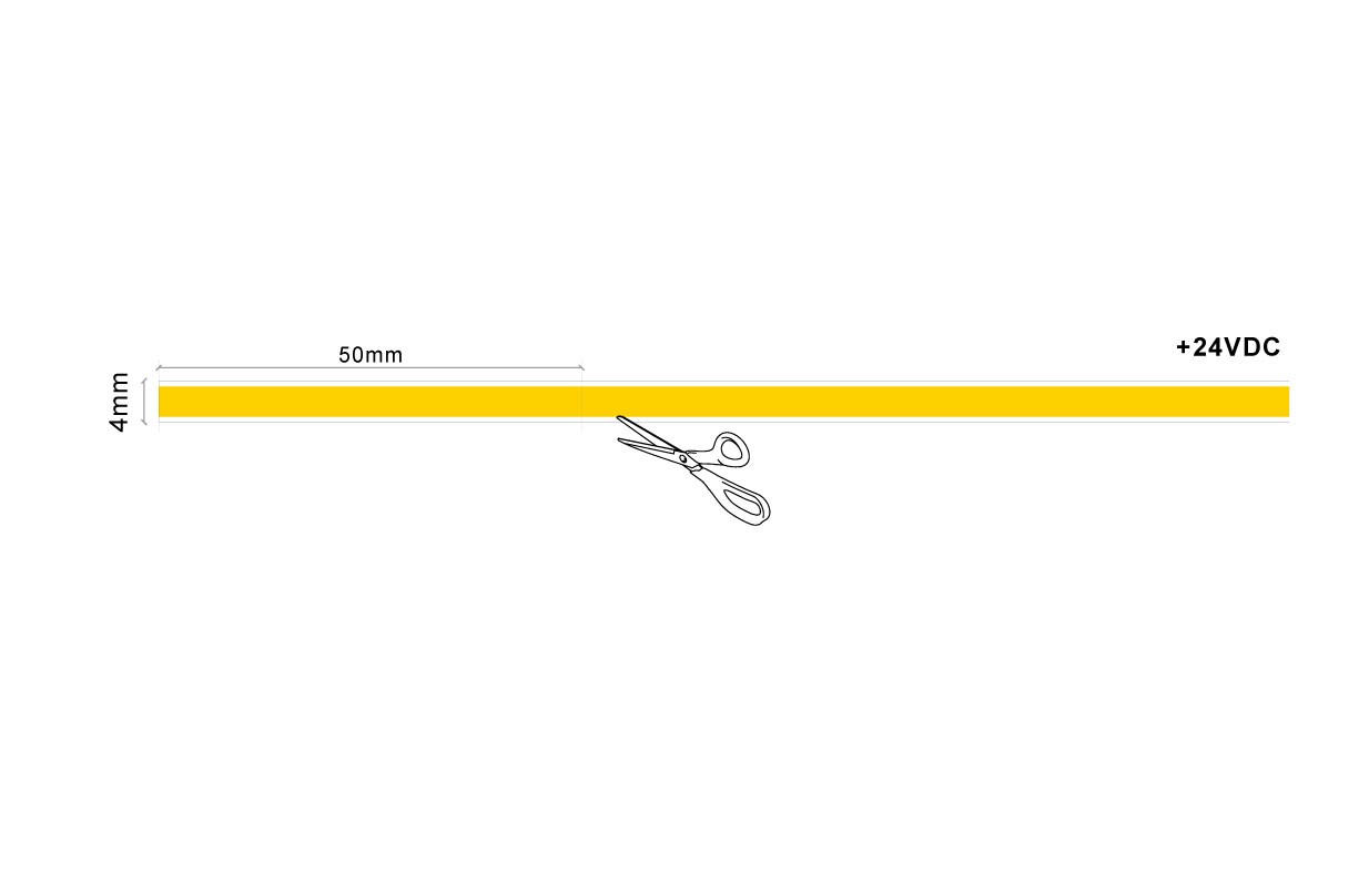 COB LED Streifen 4mm 8Watt IP20 CRI90 Abmessung