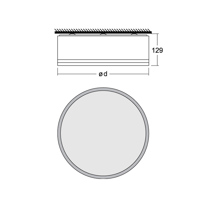 Duge LED Anbauleuchte Abmessung
