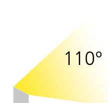 LED Fluter Evito Abstrahlwinkel