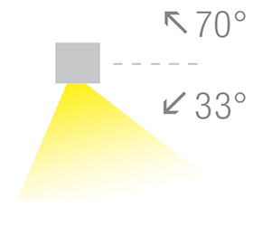 LED Strahler Frinco asymmetrisch strahlend