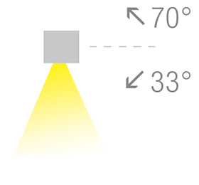 LED Strahler Frinco symmetrisch strahlend