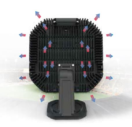 LED Flutlicht Melt Kühlkörper konvektion