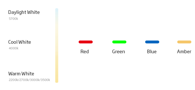 neonflex-CLL-C-FR-F10-HB-Lichtfarben